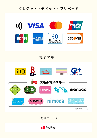 支払い方法